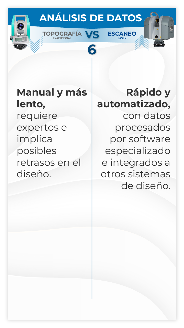 0_6_ESP_RES_ANALISIS