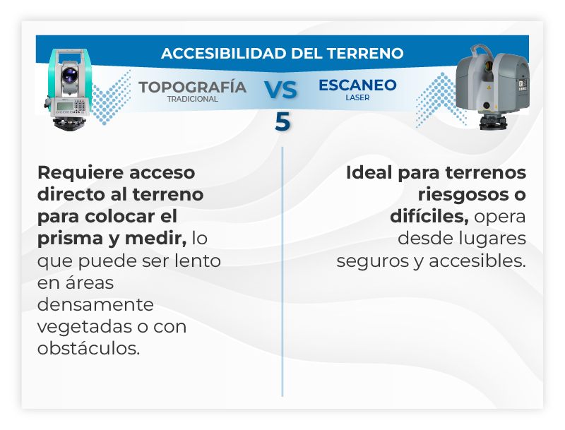 0_5_ESP_ACCESIBILIDAD