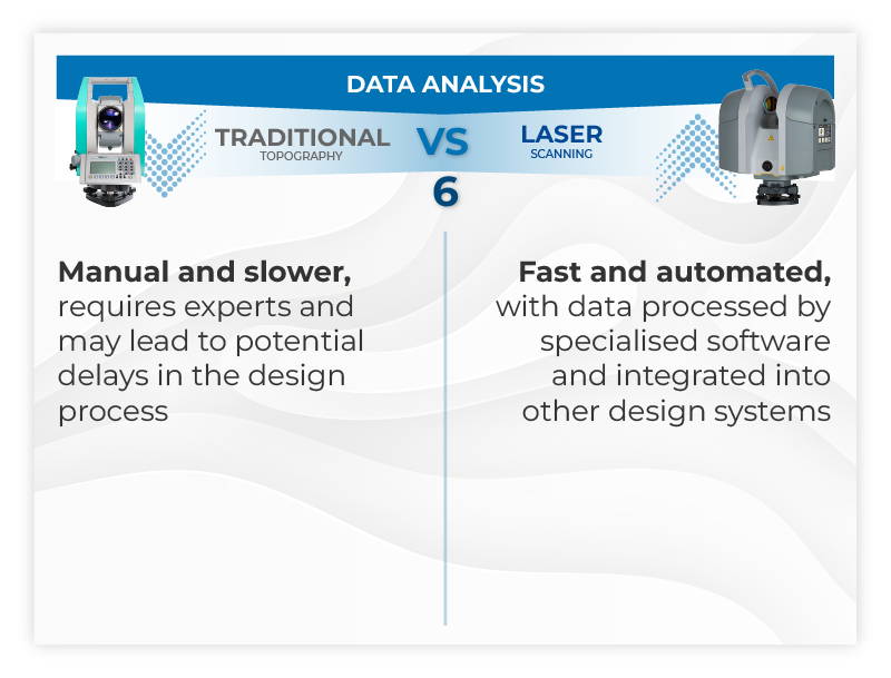 0_6_ING_DATA ANALYSIS