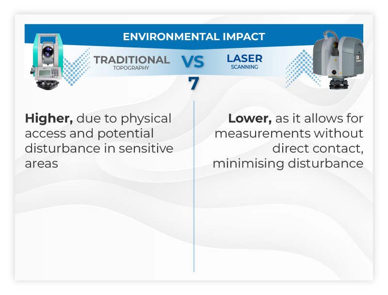 0_7_ING_ENVIRONMENTAL IMPACT