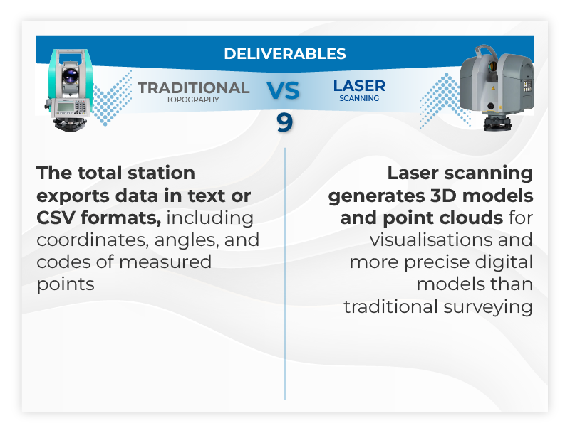 0_9_ING_DELIVERABLES