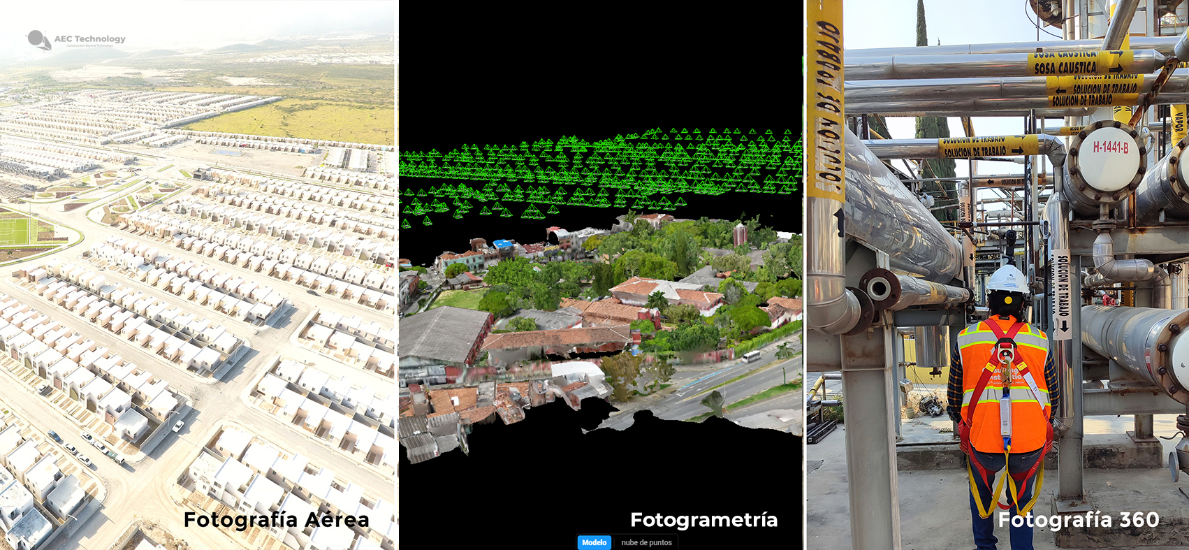 Una imagen dividida muestra una fotografía aérea de casas, un mapa fotogramétrico con puntos verdes sobre los edificios y una foto de 360° de un trabajador con equipo de seguridad entre tuberías, lo que pone de relieve cómo las tecnologías avanzadas ayudan a documentar el entorno físico.