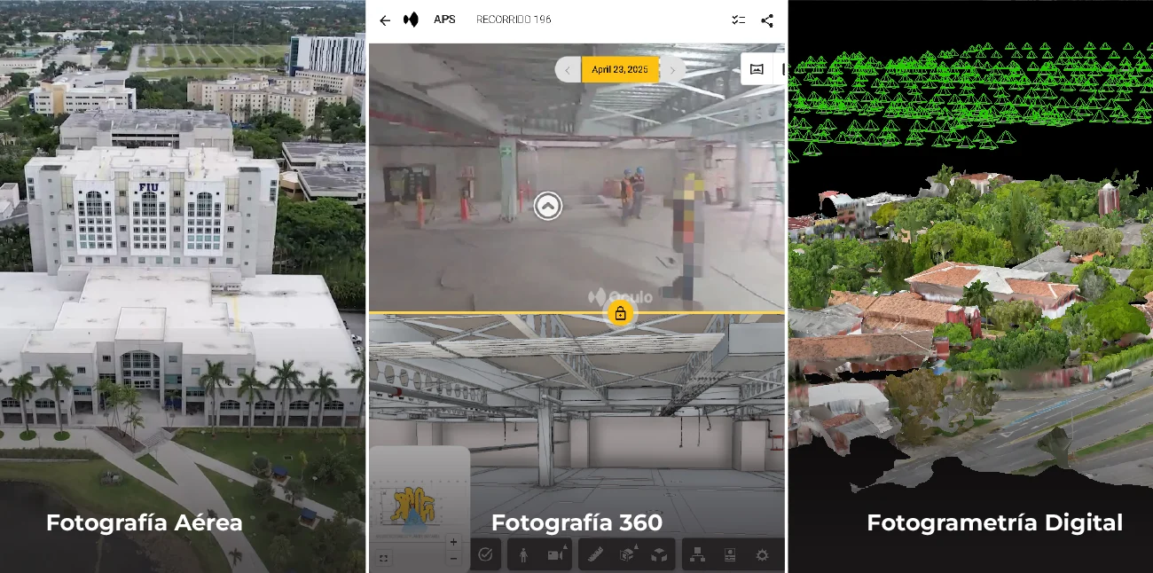 Tres paneles muestran Fotografía Digital Técnica: fotografía aérea de un campus, una foto de 360 grados de una construcción interior con superposiciones de interfaz, y un modelo de fotogrametría digital de edificios y árboles. Etiquetas de texto: Fotografía Aérea, Fotografía 360, Fotogrametría Digital.