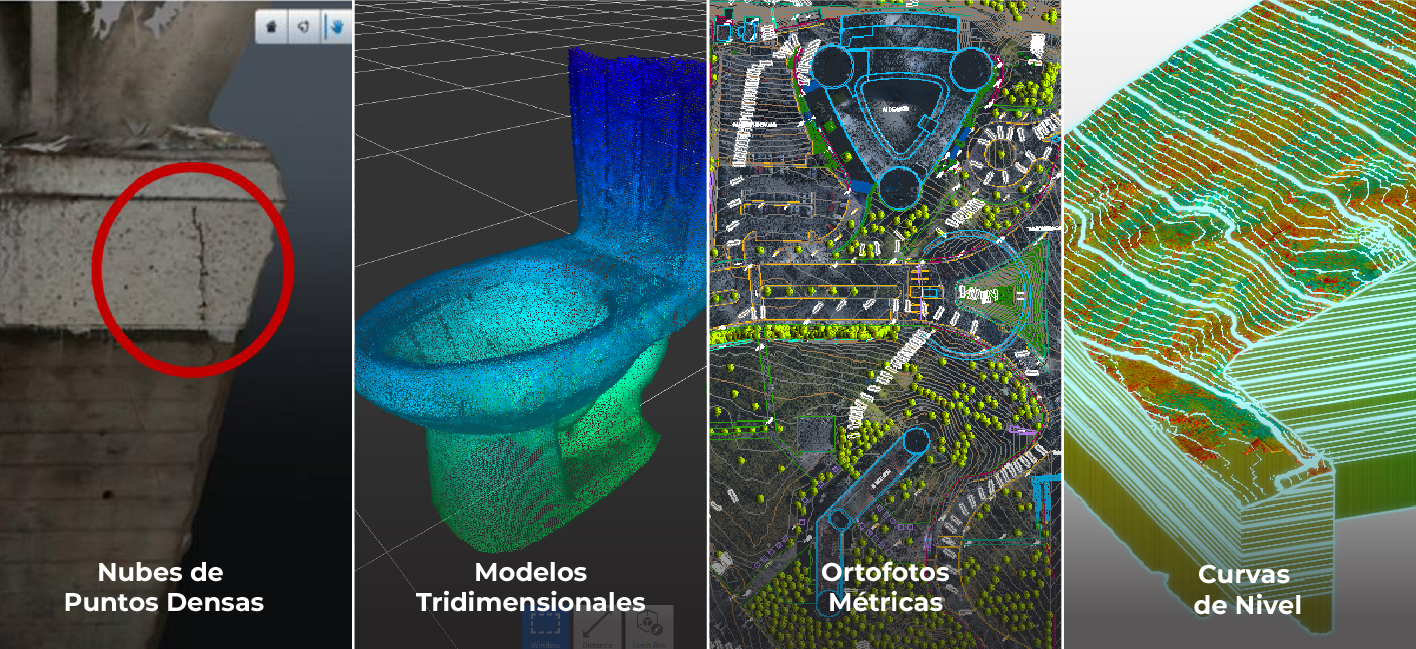 Un collage ilustra cuatro tipos de datos espaciales: una nube de puntos densa de una estructura, un modelo de aseo en 3D, una ortofoto métrica urbana y un mapa topográfico con curvas de nivel.