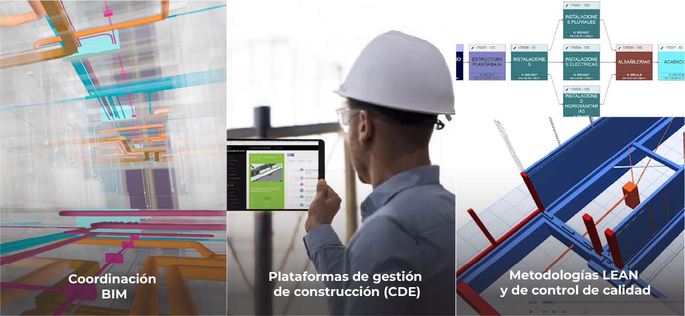 Tres paneles muestran: 1) Modelo BIM a color para coordinación, 2) Persona con casco utilizando una plataforma de gestión de la construcción en una tableta, 3) Metodologías LEAN y de control de calidad con superposición de diagramas,
