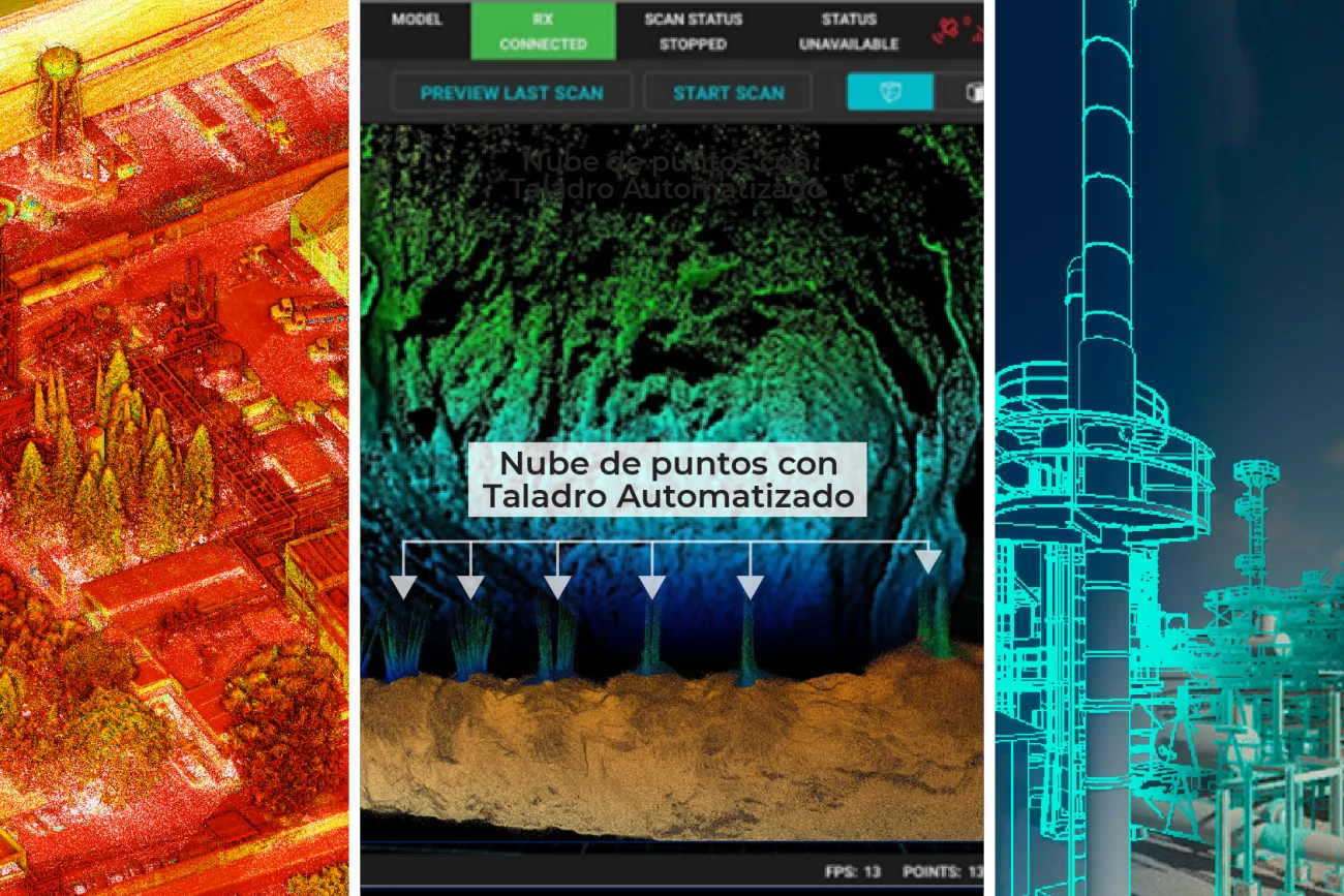 Tecnología LiDAR